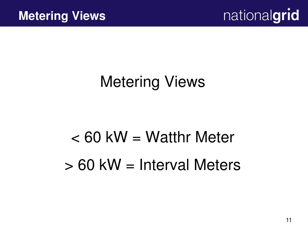 metering views