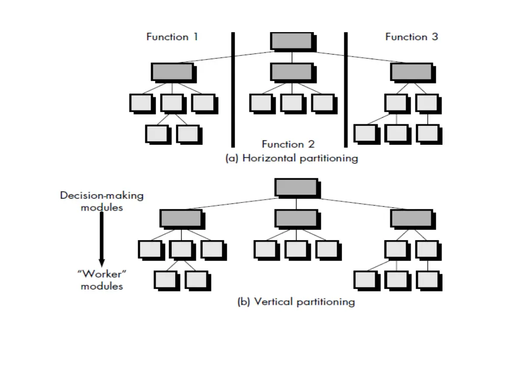 slide22