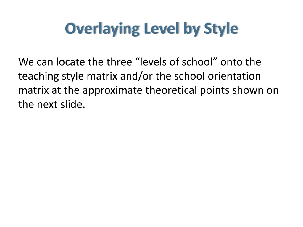 overlaying level by style