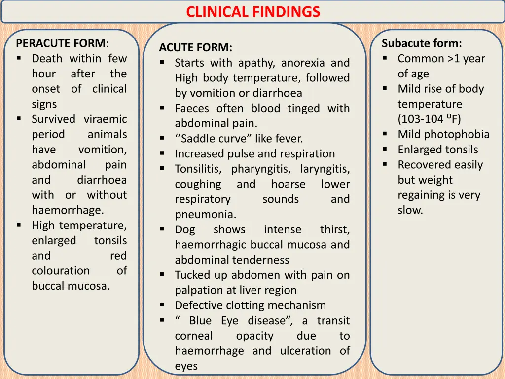 clinical findings