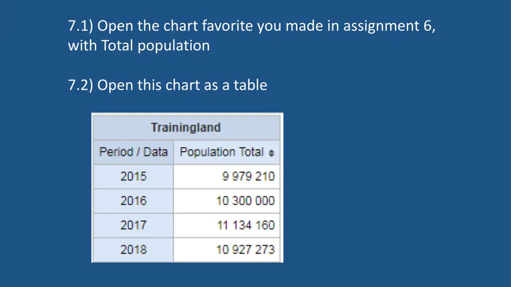 7 1 open the chart favorite you made