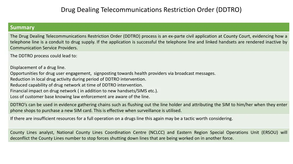 drug dealing telecommunications restriction order