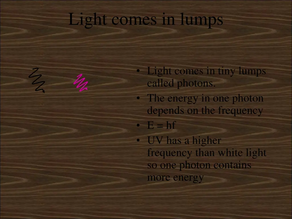 light comes in lumps