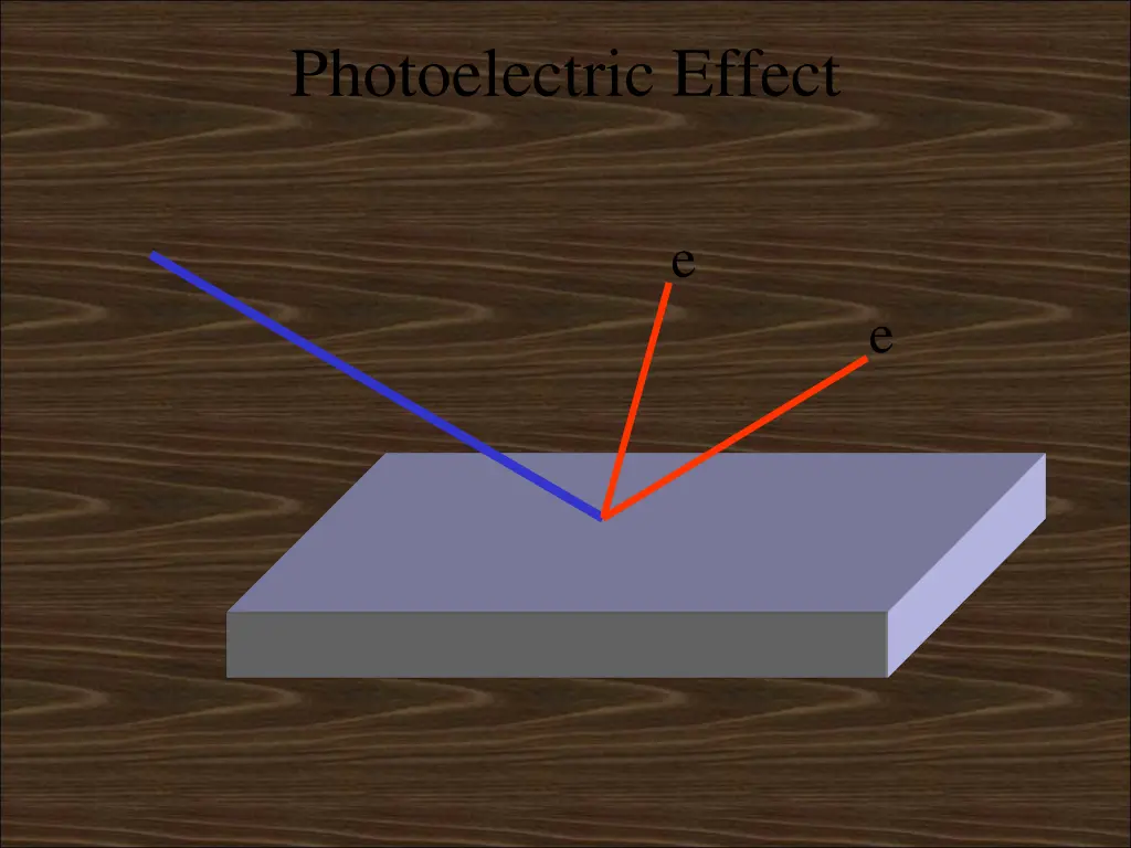 photoelectric effect