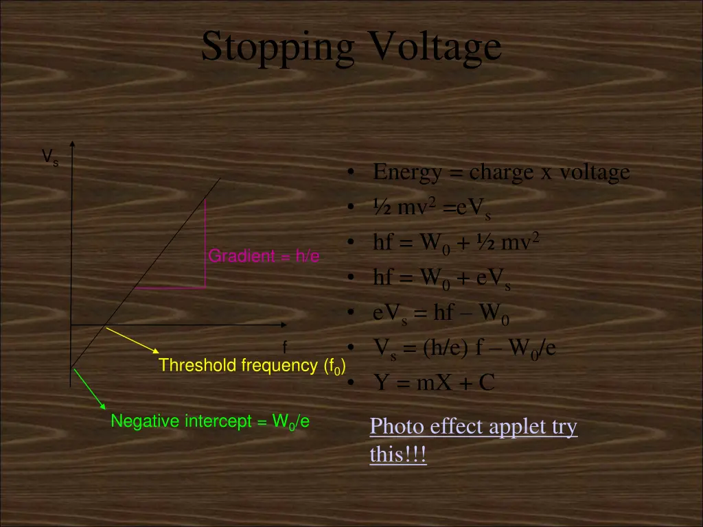 stopping voltage