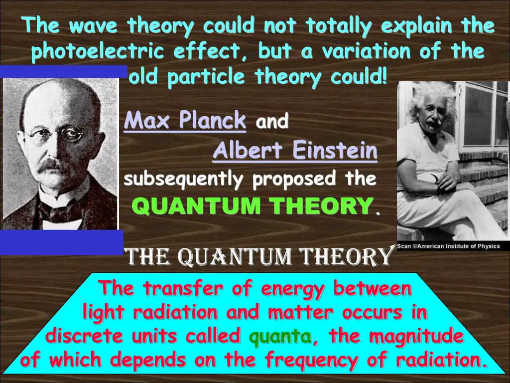 the wave theory could not totally explain