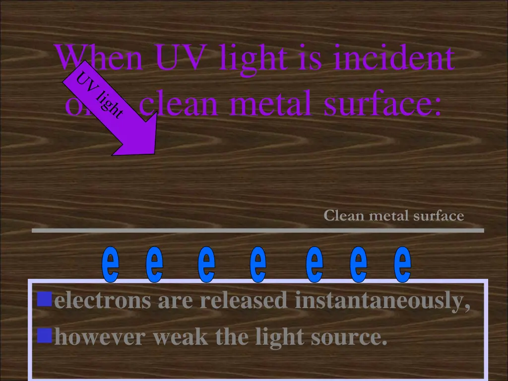 when uv light is incident on a clean metal surface