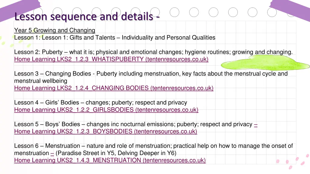 lesson sequence and details