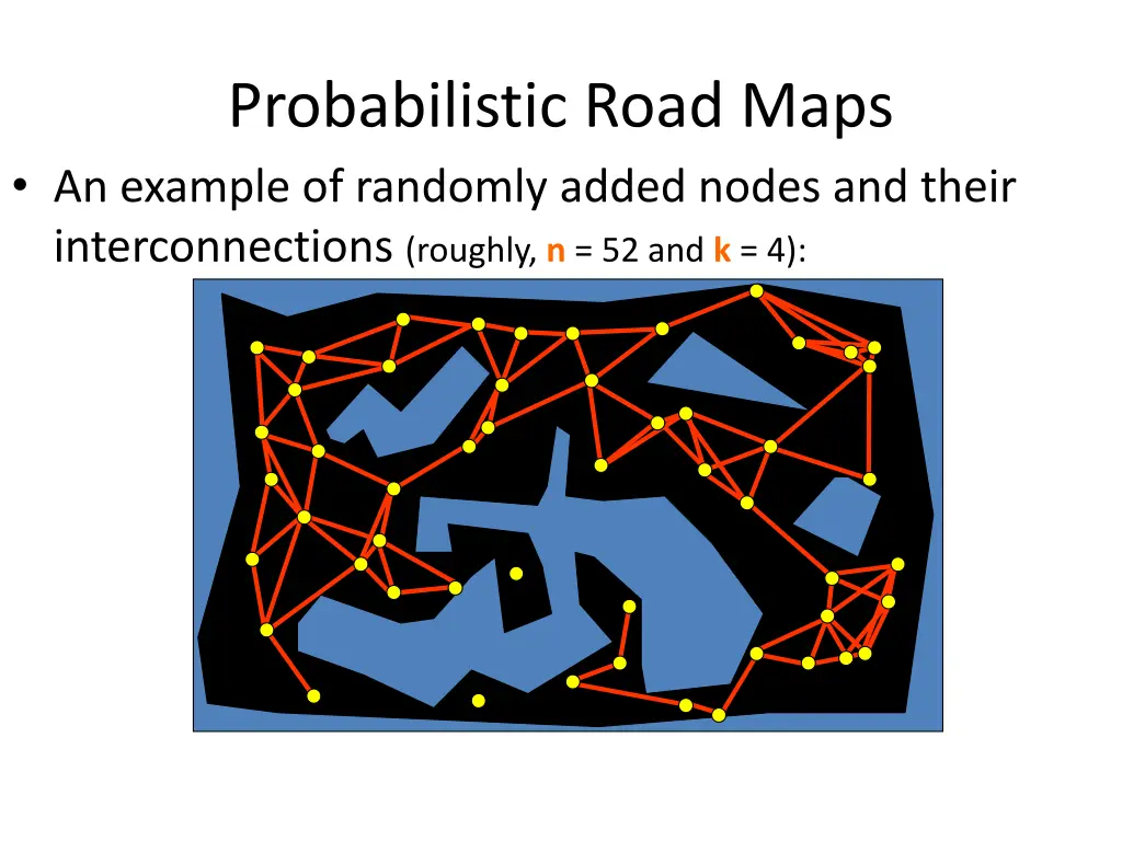 probabilistic road maps an example of randomly