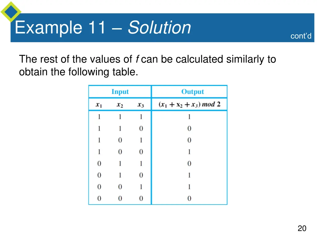 example 11 solution