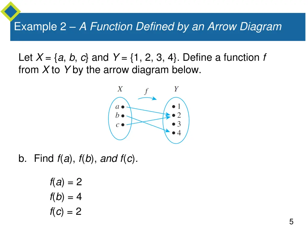 example 2 a function defined by an arrow diagram 1