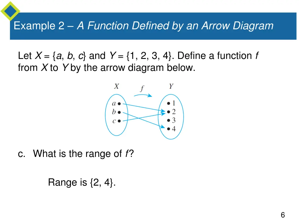 example 2 a function defined by an arrow diagram 2