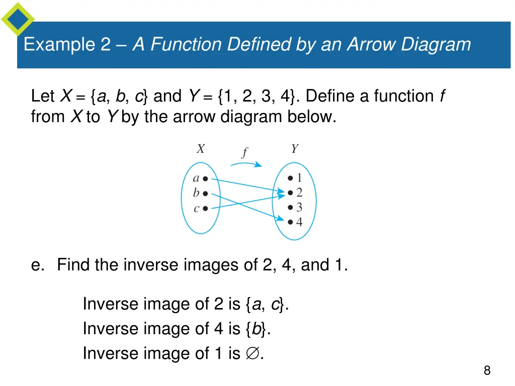 example 2 a function defined by an arrow diagram 4