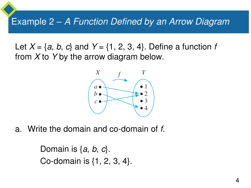 example 2 a function defined by an arrow diagram