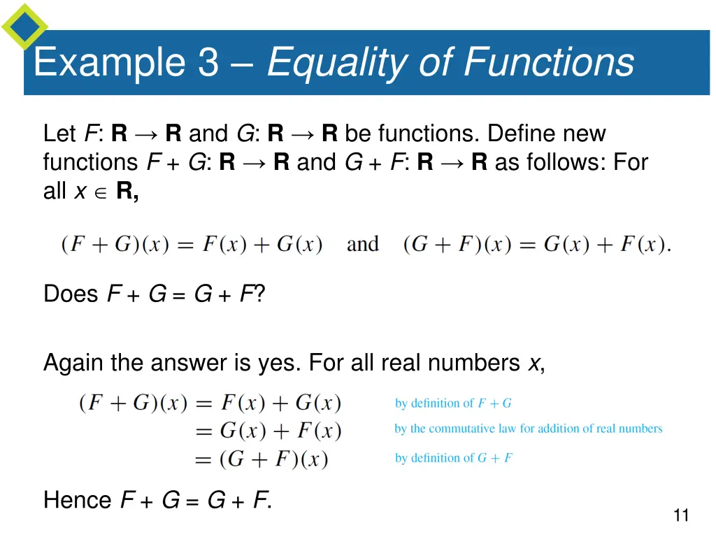 example 3 equality of functions 1