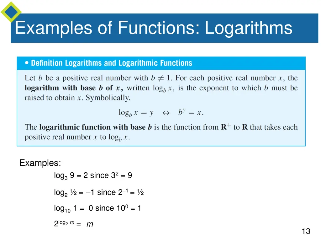 examples of functions logarithms