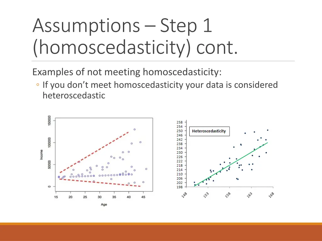 assumptions step 1 homoscedasticity cont