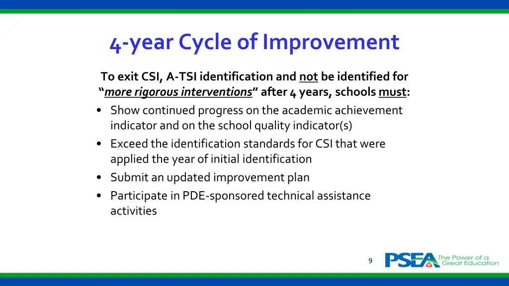 4 year cycle of improvement