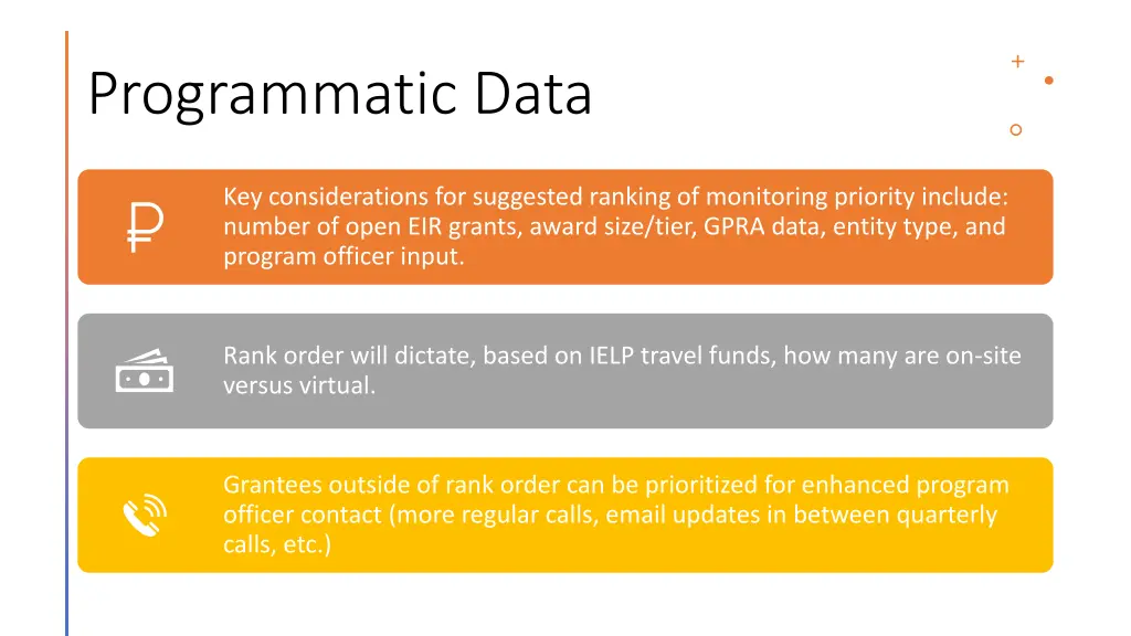 programmatic data