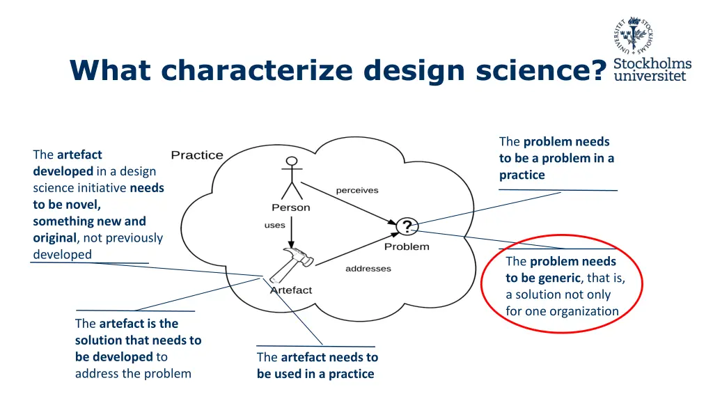 what characterize design science 4