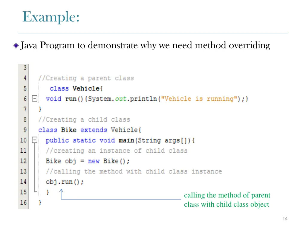 example java program to demonstrate why we need