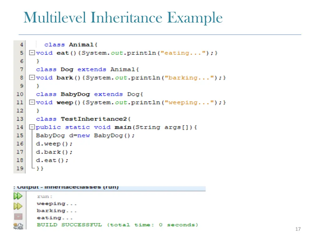 multilevel inheritance example i