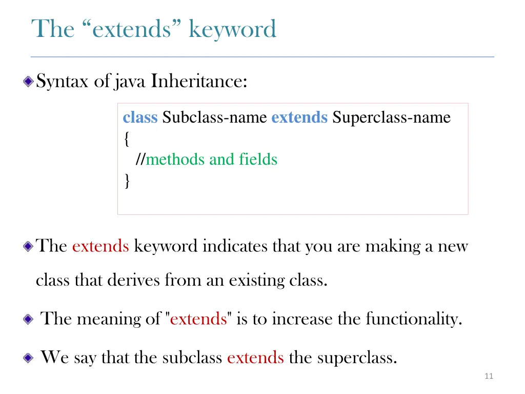 the extends keyword syntax of java inheritance