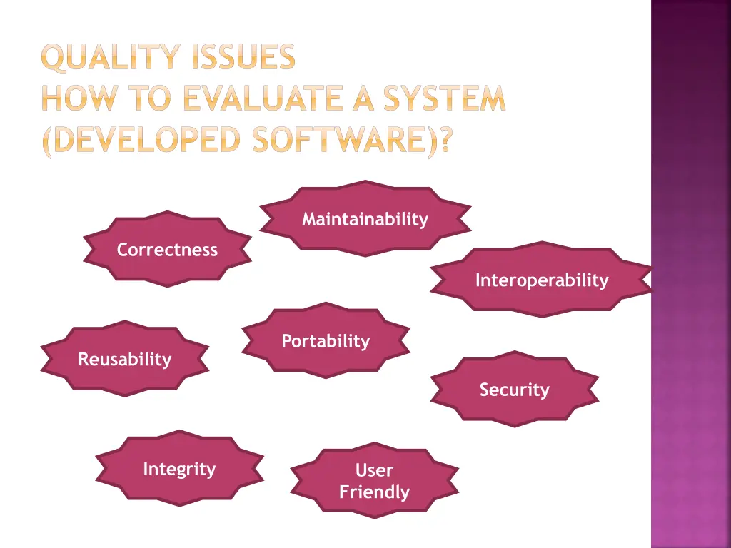 quality issues how to evaluate a system developed