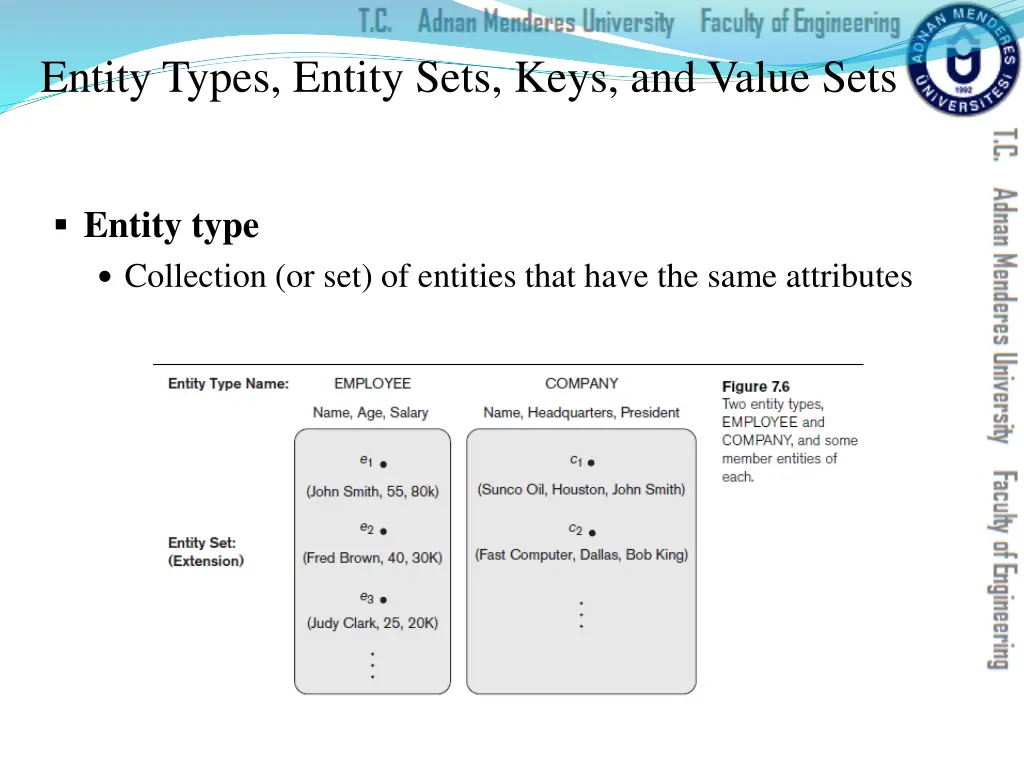 entity types entity sets keys and value sets