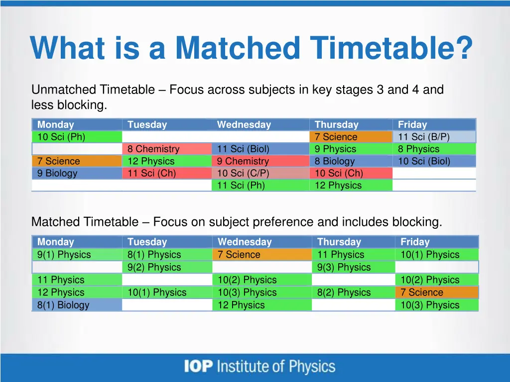 what is a matched timetable