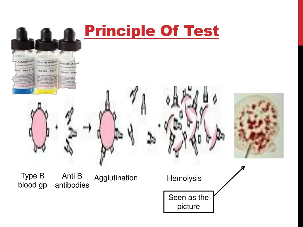 principle of test