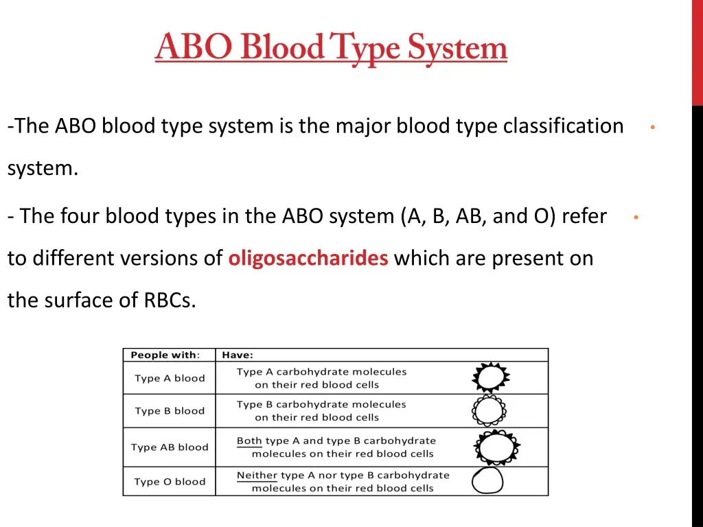 the abo blood type system is the major blood type