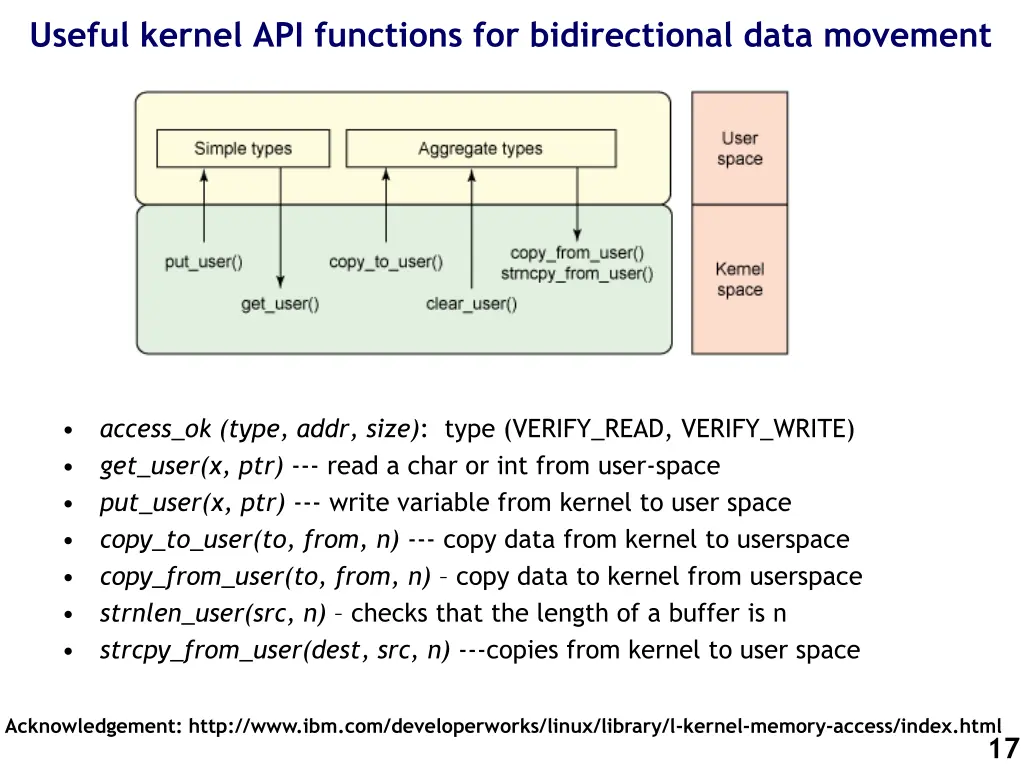 useful kernel api functions for bidirectional