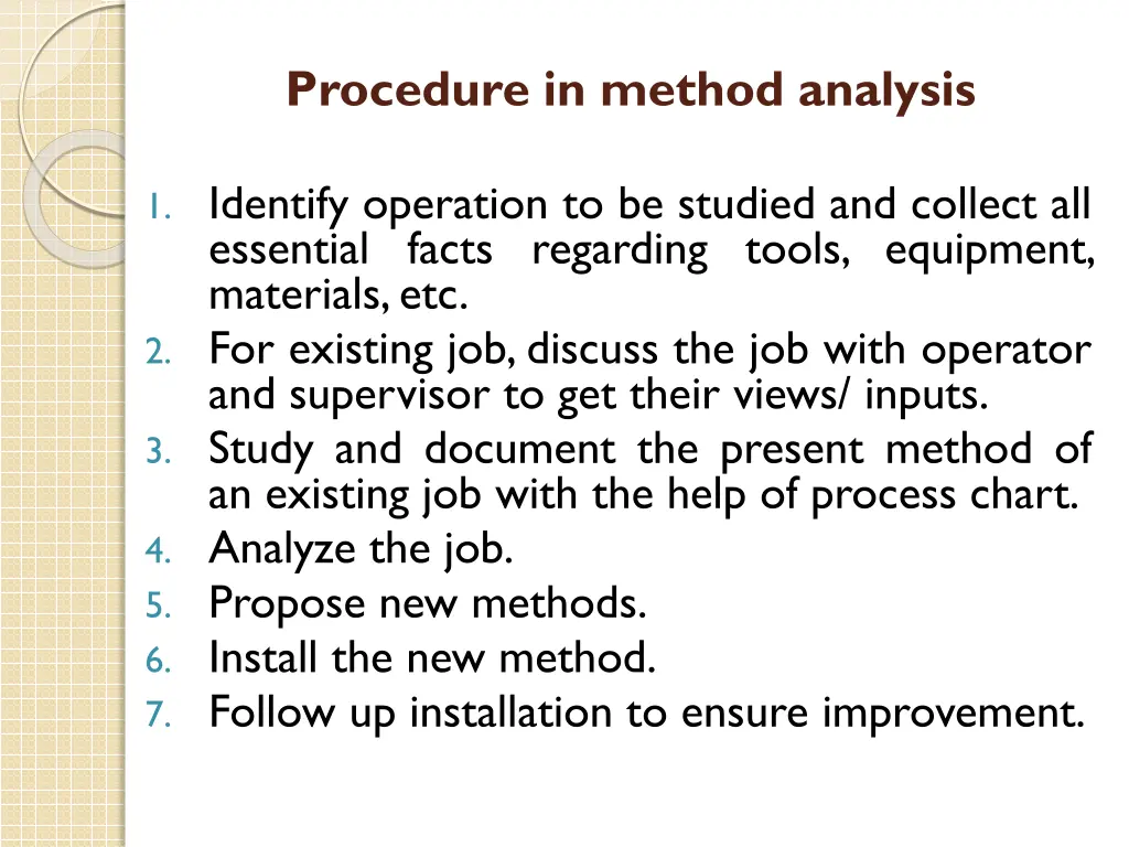 procedure in method analysis