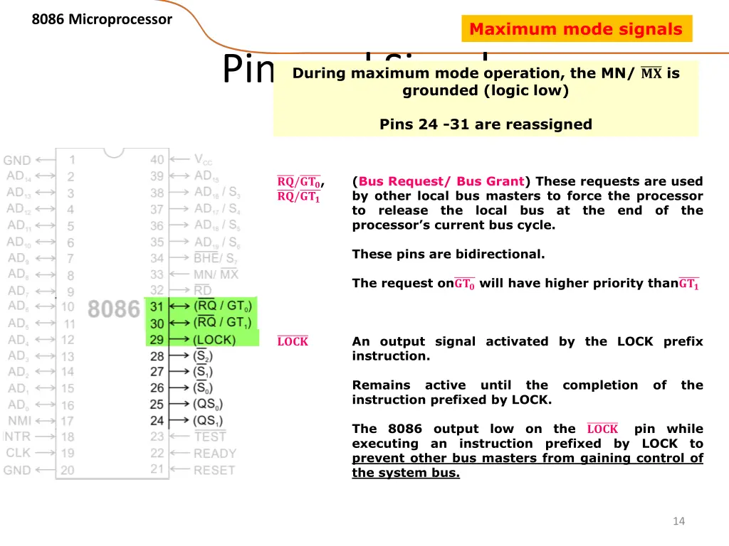 8086 microprocessor 11