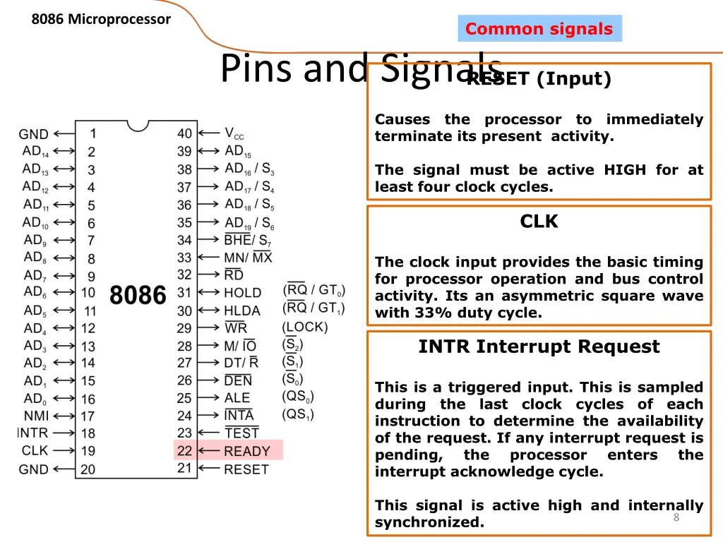 8086 microprocessor 5