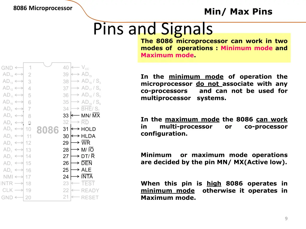 8086 microprocessor 6