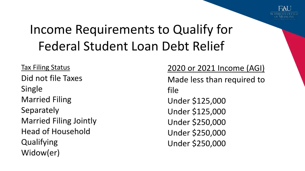 income requirements to qualify for federal