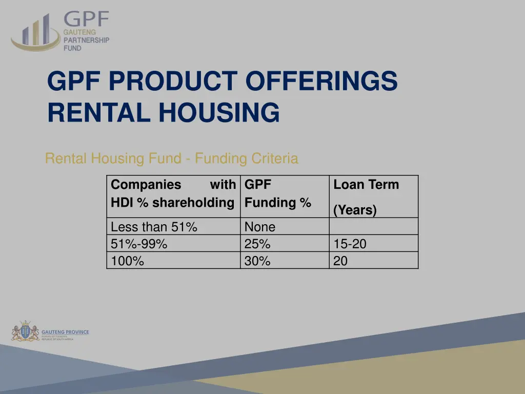 gpf product offerings rental housing