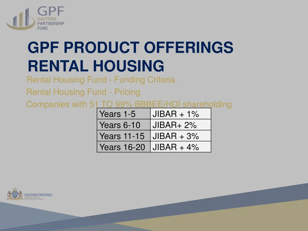 gpf product offerings rental housing rental 1