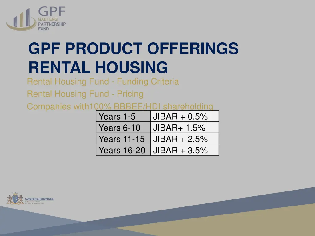 gpf product offerings rental housing rental