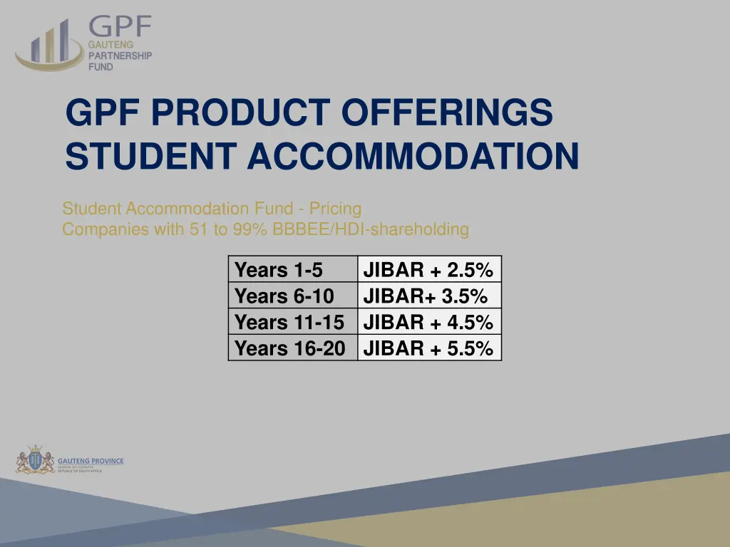 gpf product offerings student accommodation 3