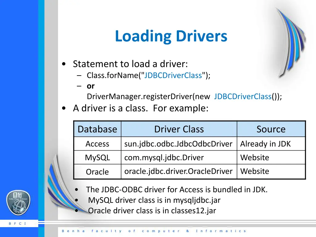 loading drivers