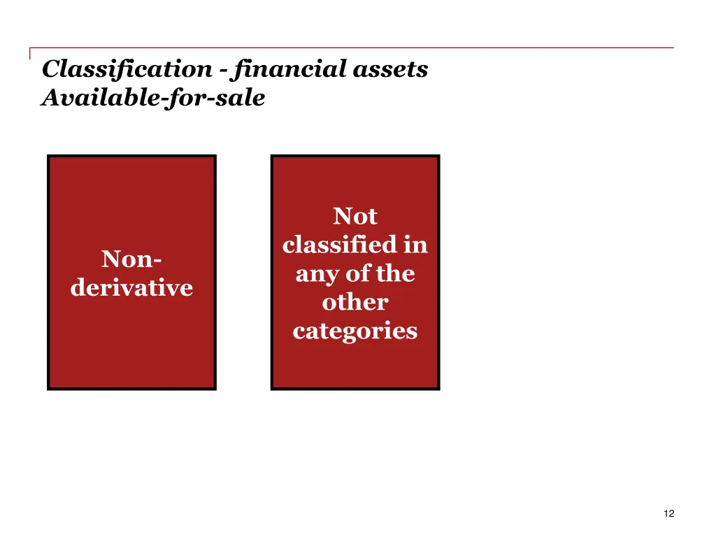 classification financial assets available for sale