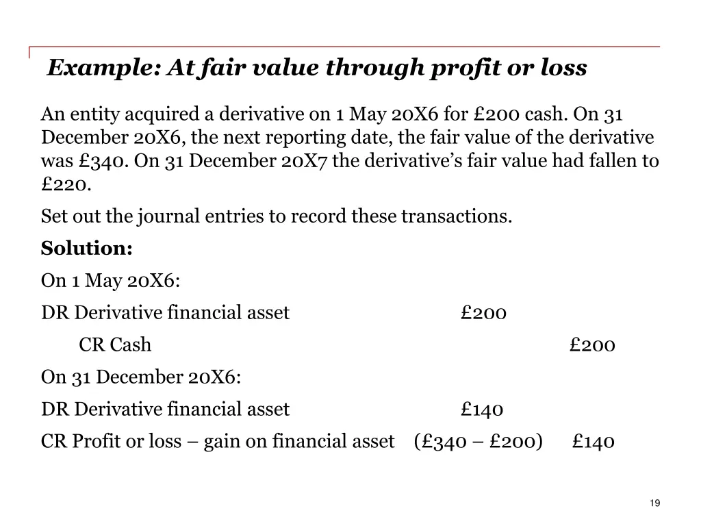 example at fair value through profit or loss