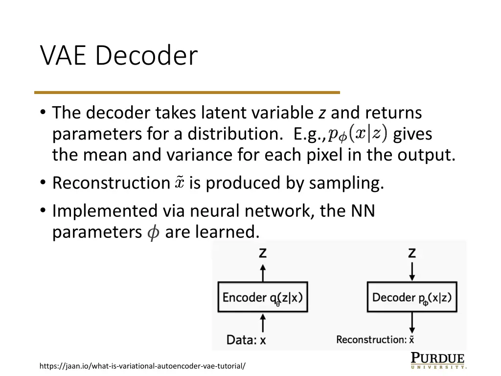 vae decoder