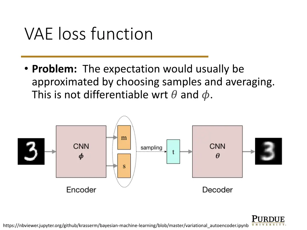 vae loss function 4