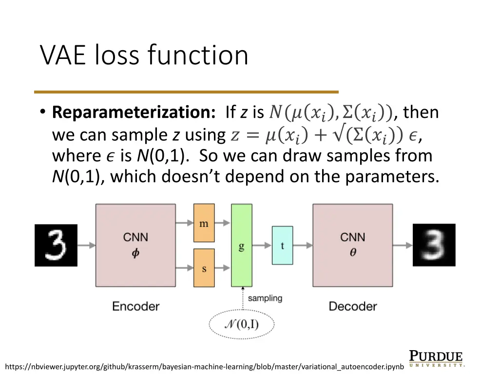 vae loss function 5