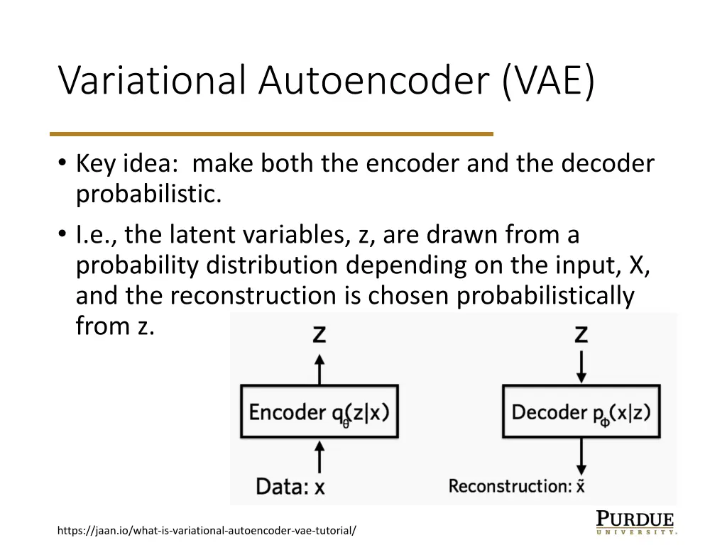 variational autoencoder vae