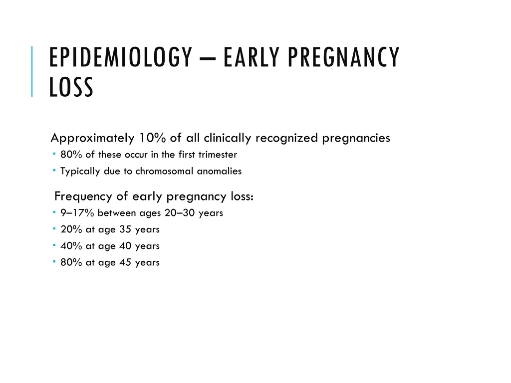 epidemiology early pregnancy loss